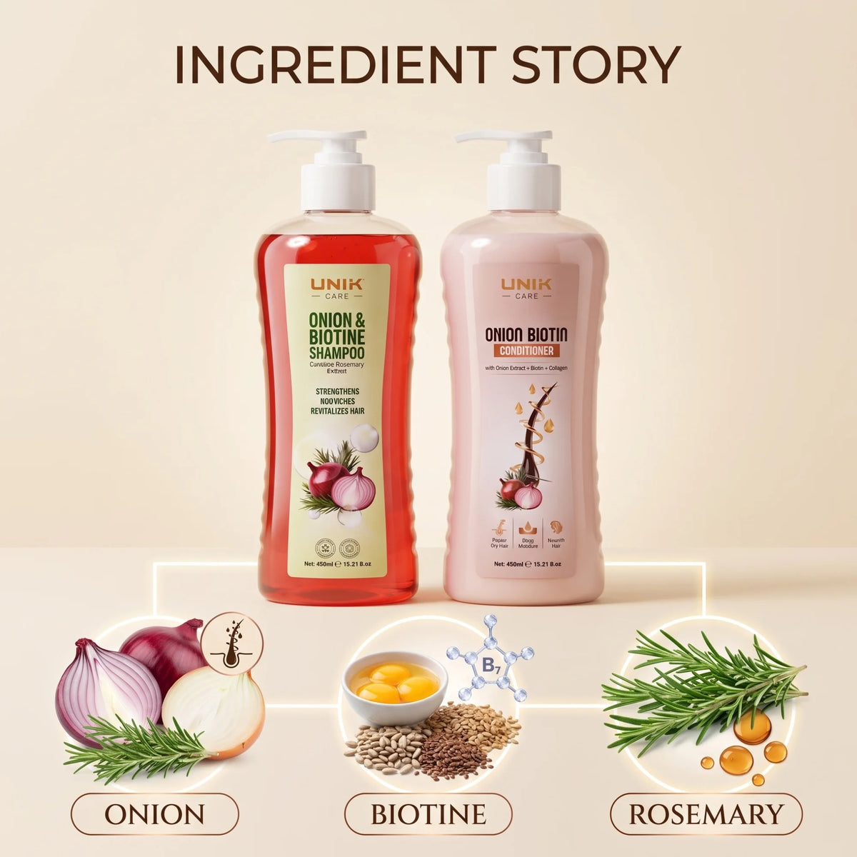 Onion & Biotine Shampoo & Conditioner Set