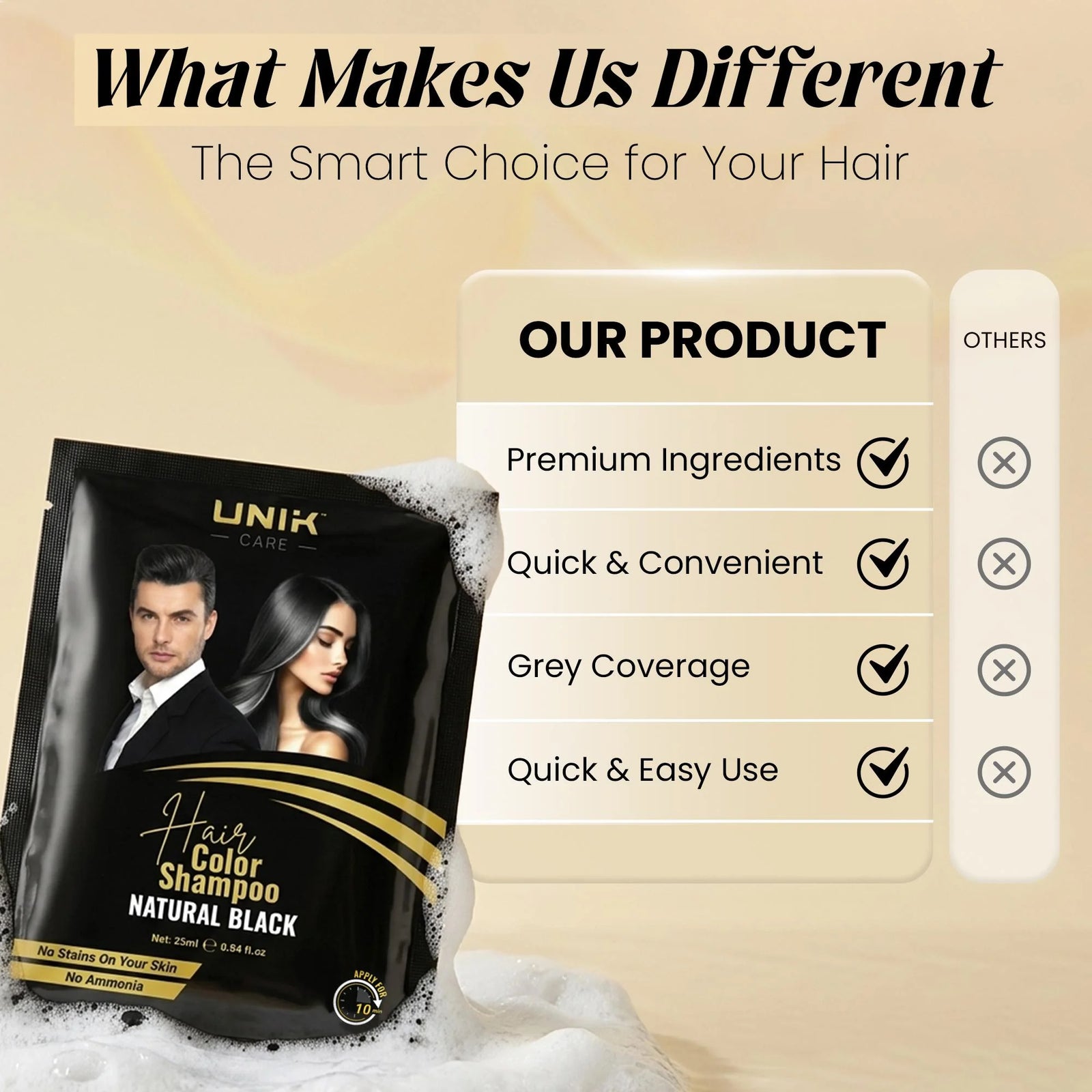 UNIK Care Natural Black Hair Dye Shampoo Sachet | Pack of 10 | 25ML Each